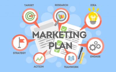 Virtual assistant marketing plan – How to find clients