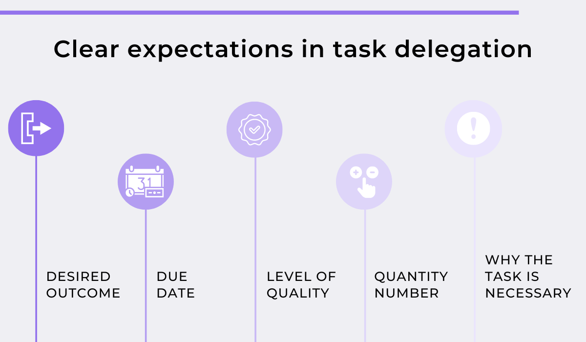 How to delegate tasks to a virtual assistant 